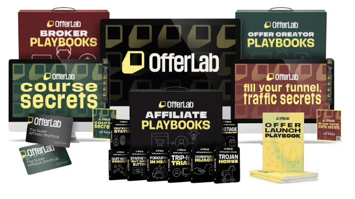 Russell Brunson – OfferLab Certification