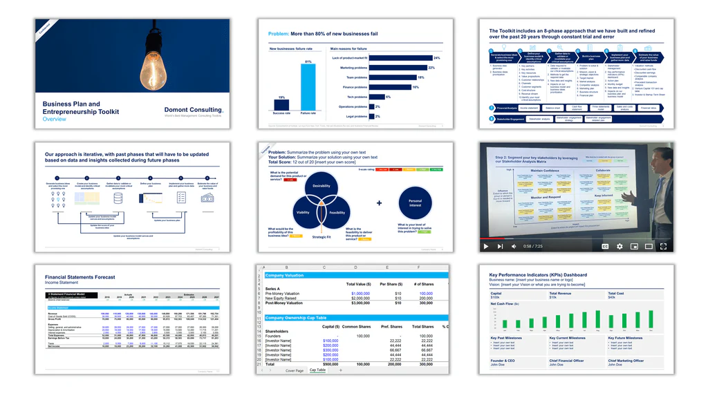 Aurelien Domont Consulting – Business Plan and Entrepreneurship Toolkit